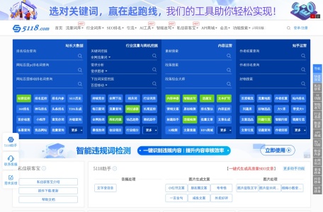 长尾关键词挖掘