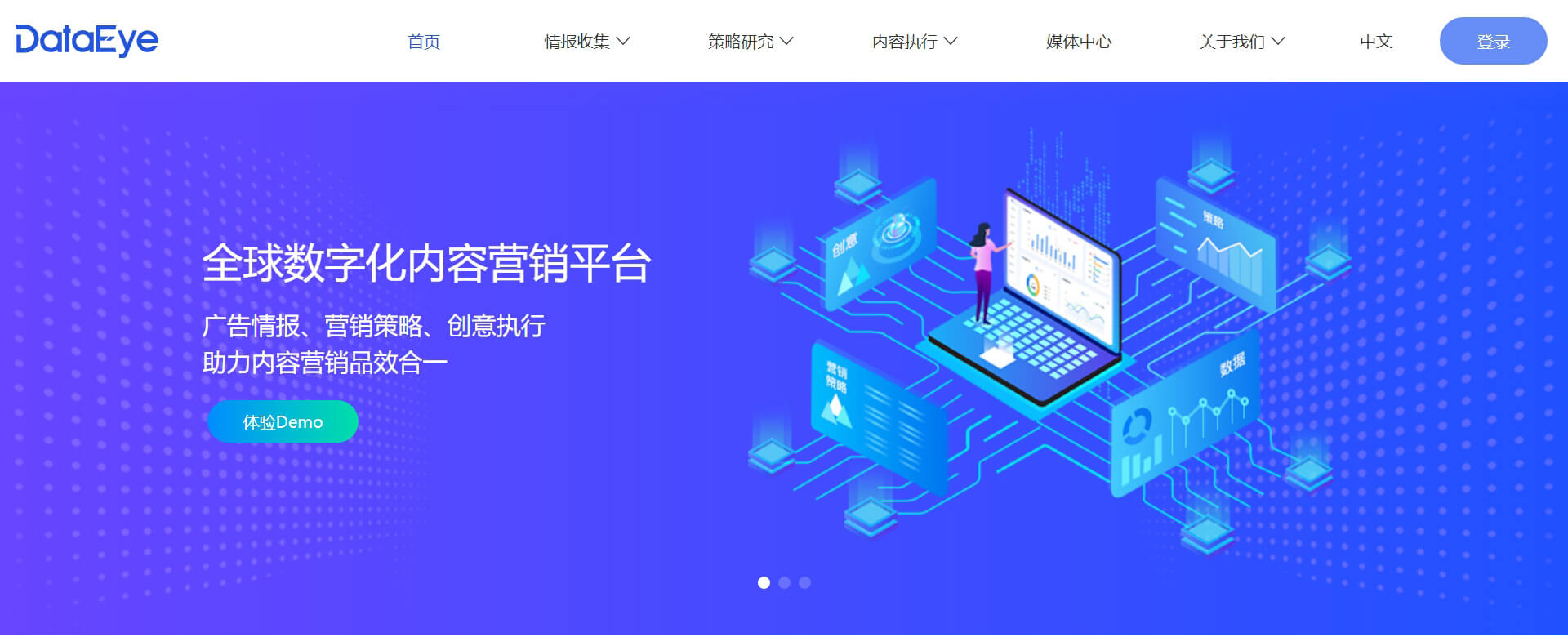 DataEye DataEye