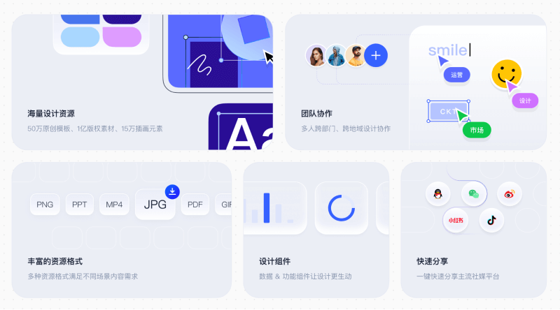 chuangkit-features 创客贴AI