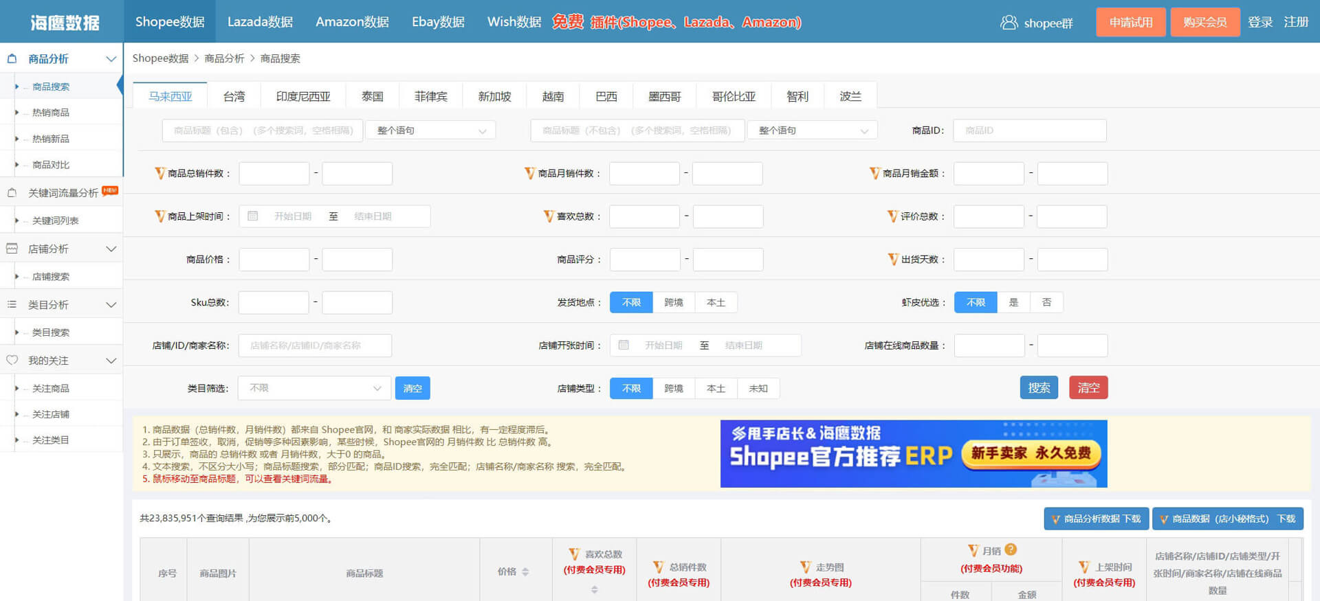 haiyingshuju 海鹰数据