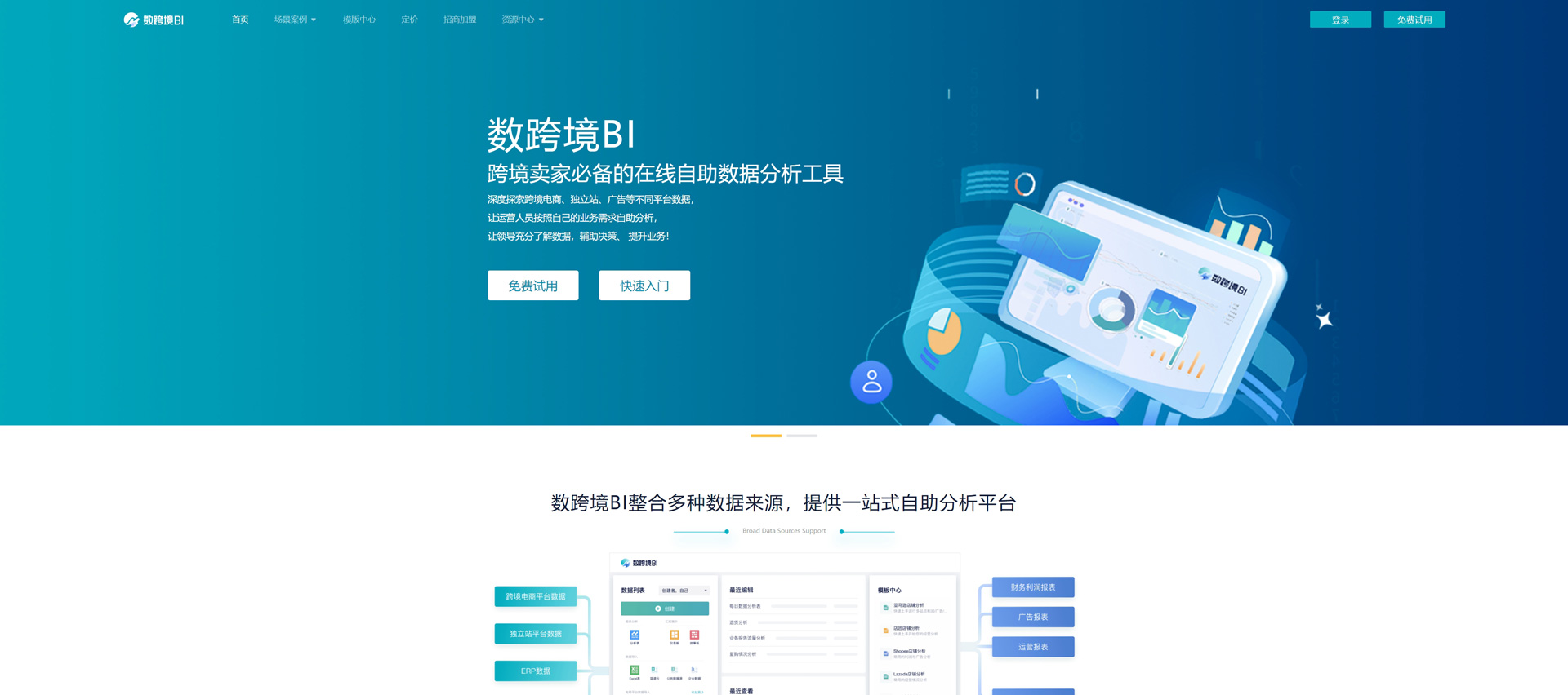 shukuajing 数跨境BI