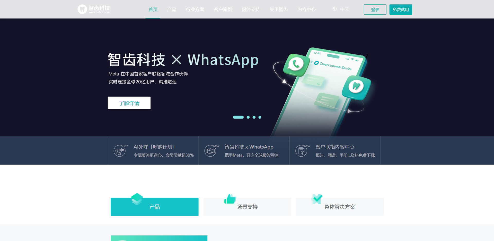 sobot 智齿科技