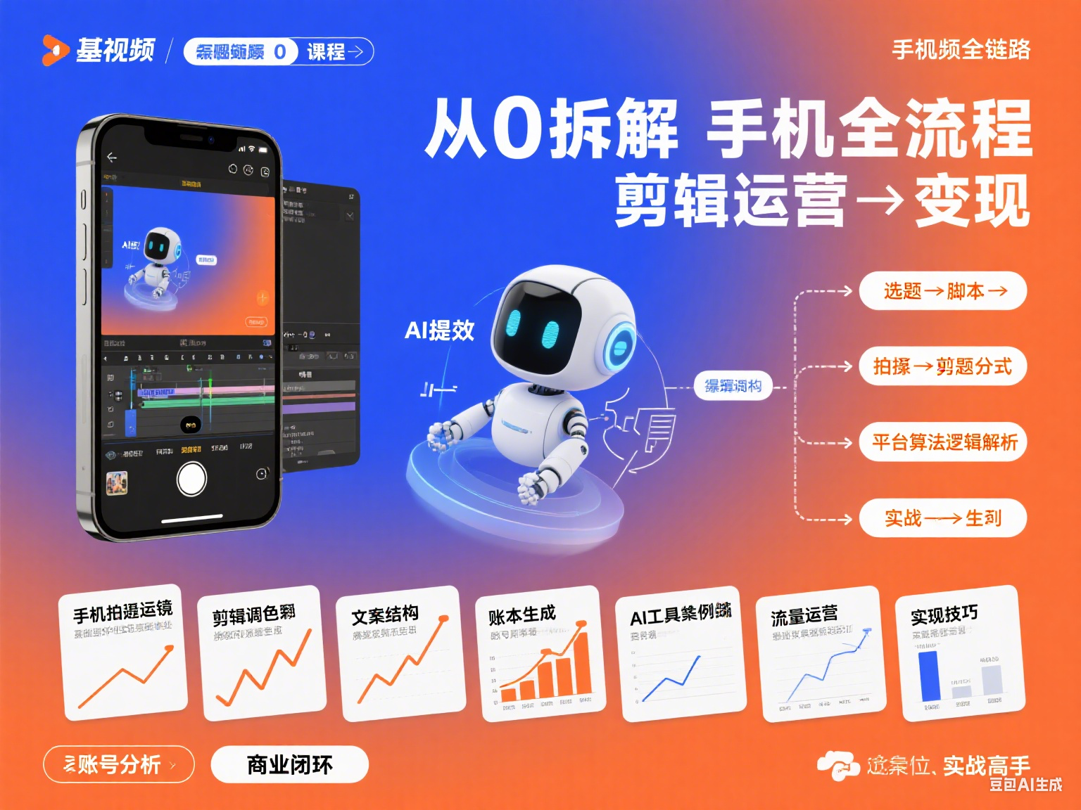 新手入门到精通成为短视频高手