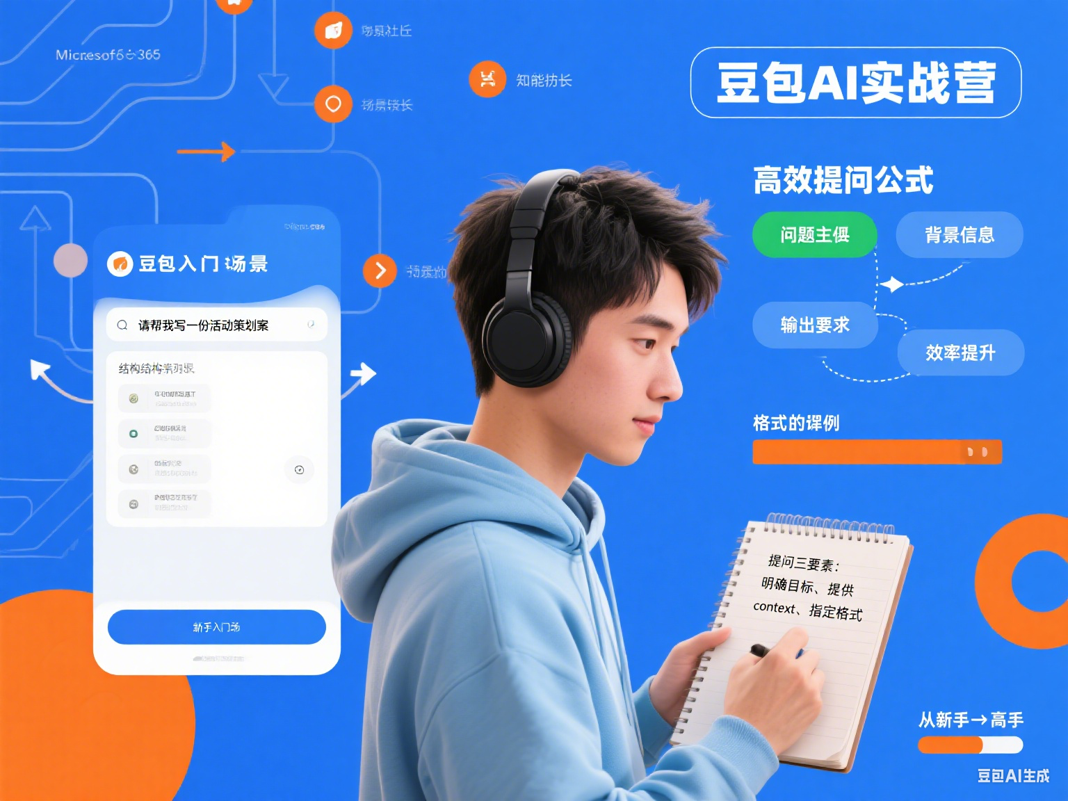 豆包Ai实战营从小白到高手速成