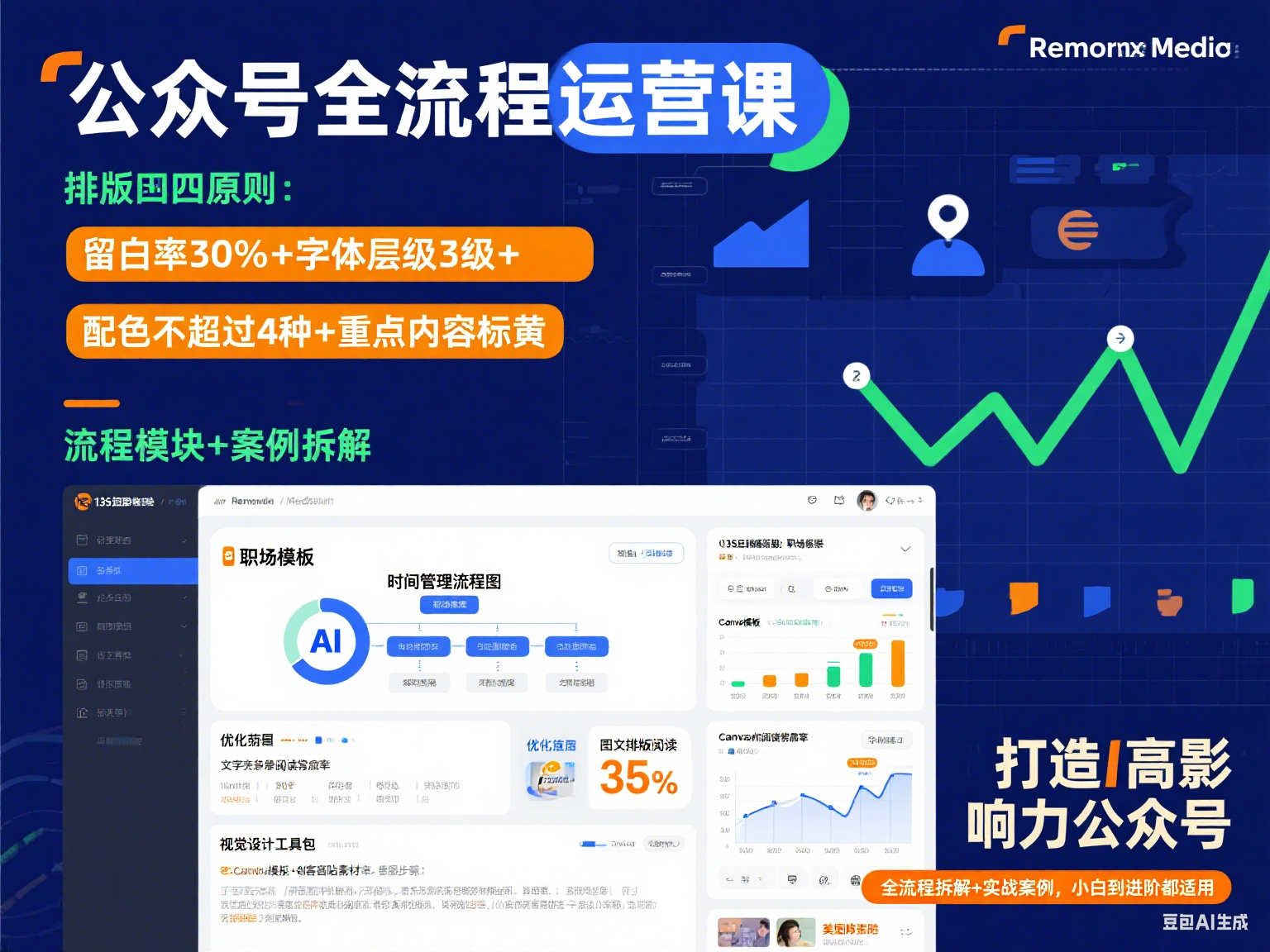 艾乐公众号高质量运营系列课