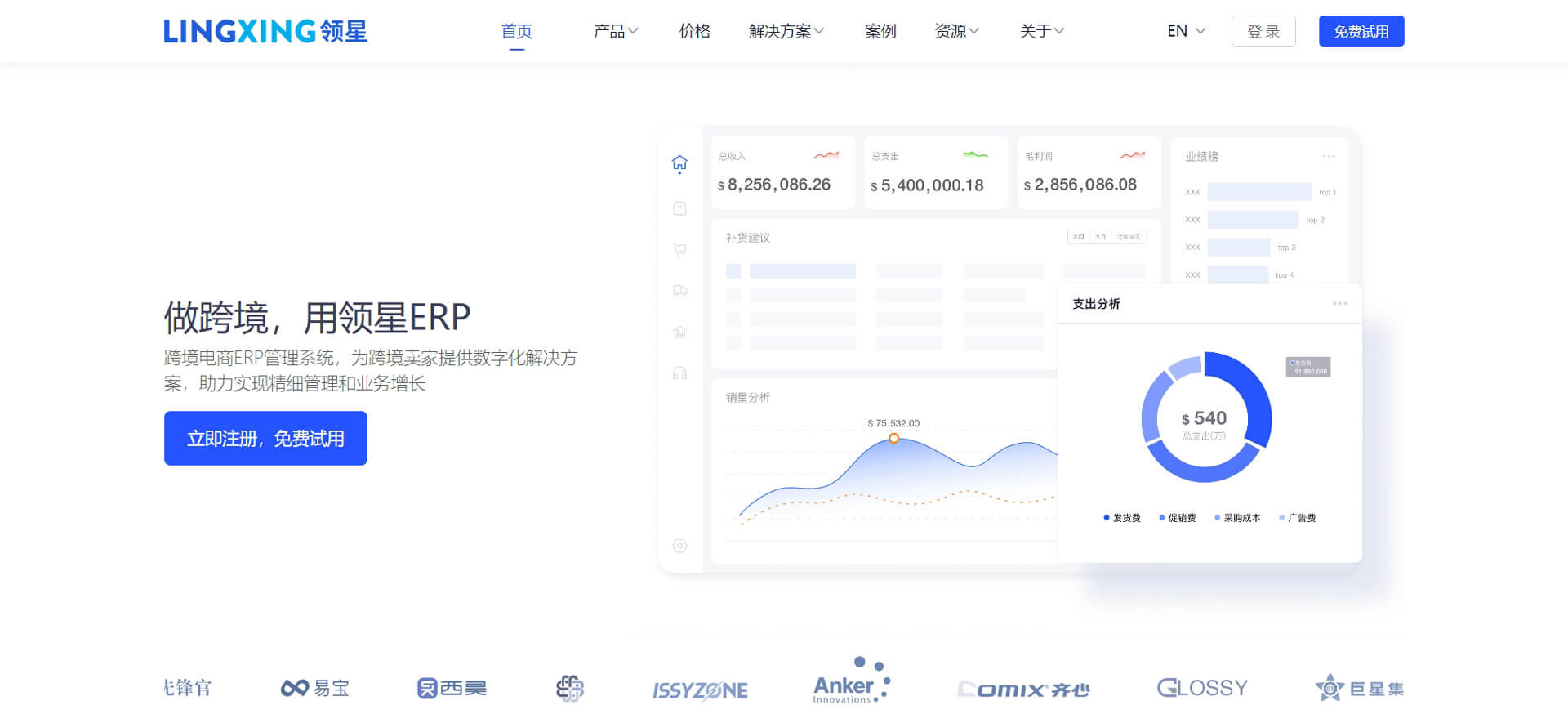 lingxing 领星ERP