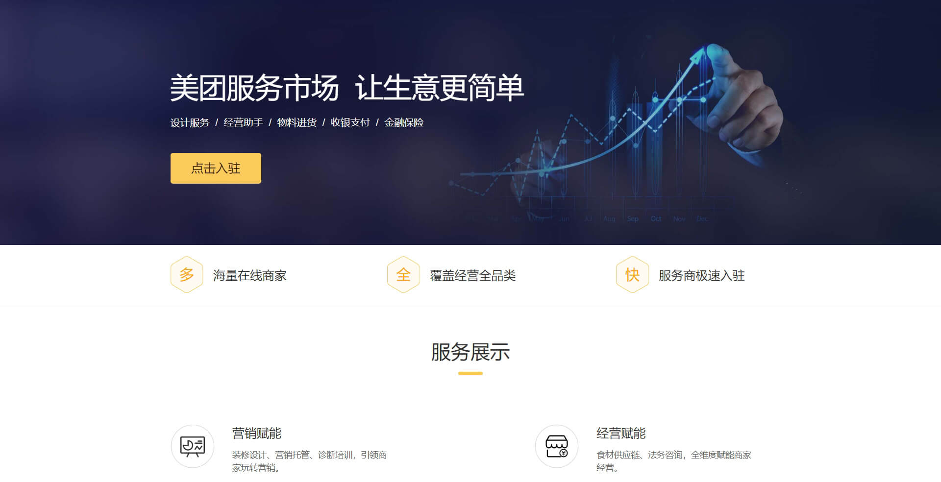 waimaieappmeituan 美团服务市场